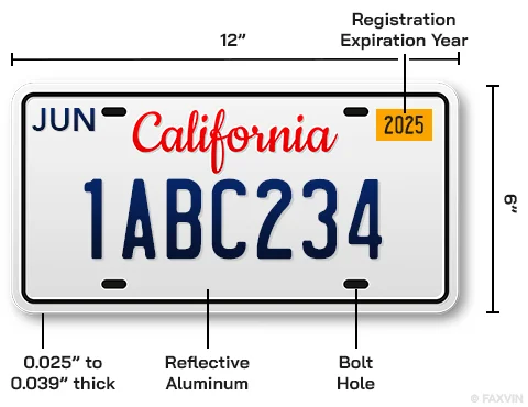 California License Plate Design